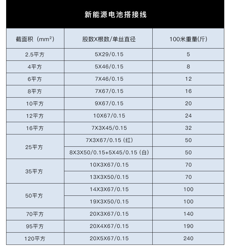 澳门三肖