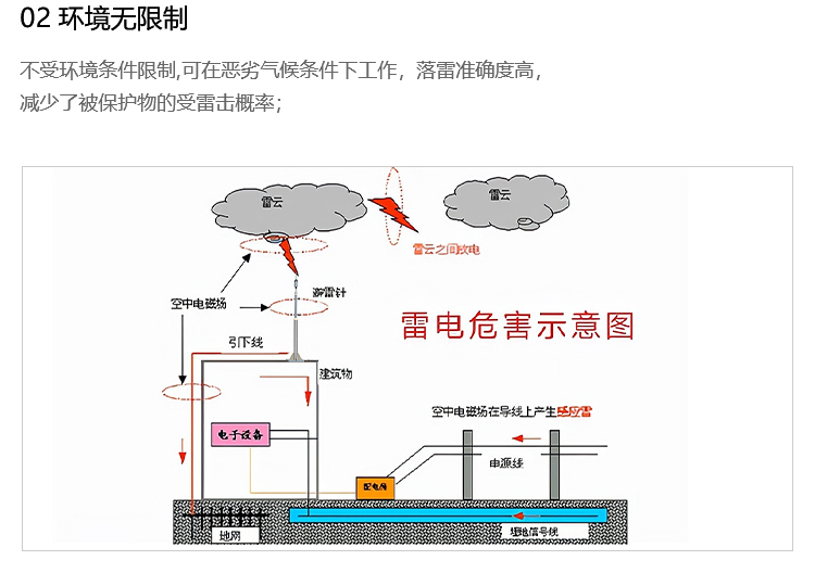 澳门三肖