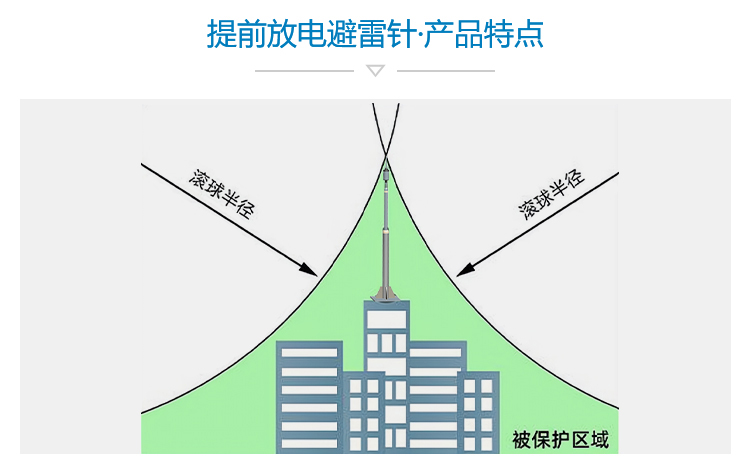 澳门三肖