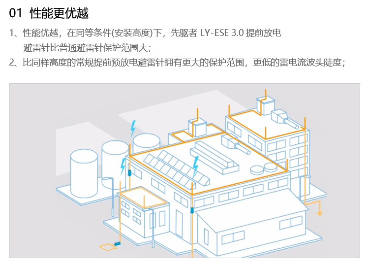 澳门三肖