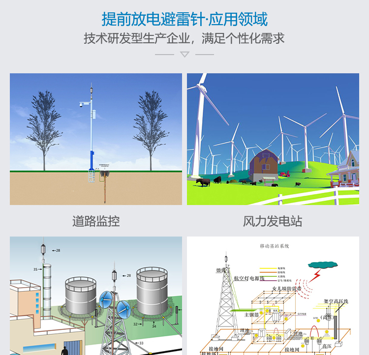 澳门三肖