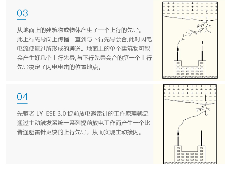 澳门三肖